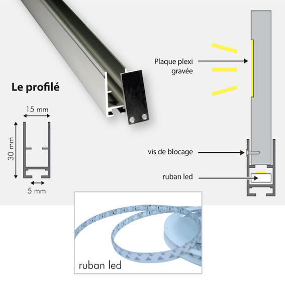 Découpe de Plaque Plexiglass Transparent Economique (Extrudé) 7x5cm | 4 mm